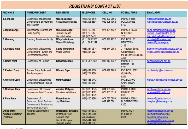 Registrars 